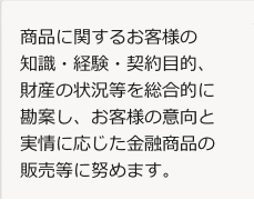 商品に関するお客様の知識・経験、契約目的、財産の状況等を総合的に勘案し、お客様の意向と実情に応じた金融商品の販売等に努めます。