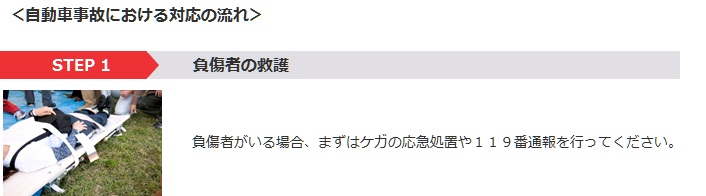 step1