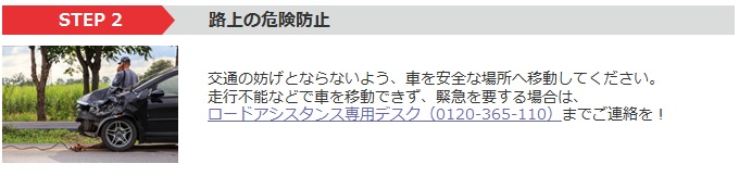 step2